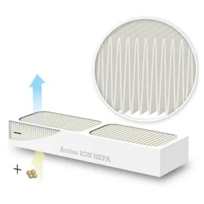Náhradní aktivní ION HEPA filtr pro Woods AL310 / AL310 FC Náhradní aktivní ION HEPA filtr pro Woods AL310 / AL310 FC