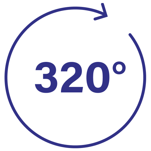 Oscilacija od 320°